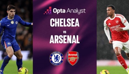 切尔西在联赛杯6次交锋阿森纳有4次晋级，双方第3次在半决赛相遇