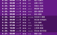 开云体育在线-美加墨世界杯赛程出炉 揭幕战6月12日3点打响