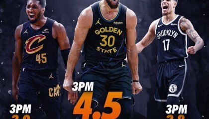 开云体育网址-美媒晒场均三分榜单：库里4.5个领跑 米切尔和小波特紧随其后